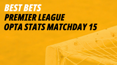 Premier League Opta stats and predictions